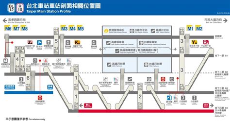 華健華強停車場